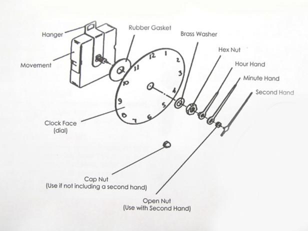 How to DIY a clock instructions