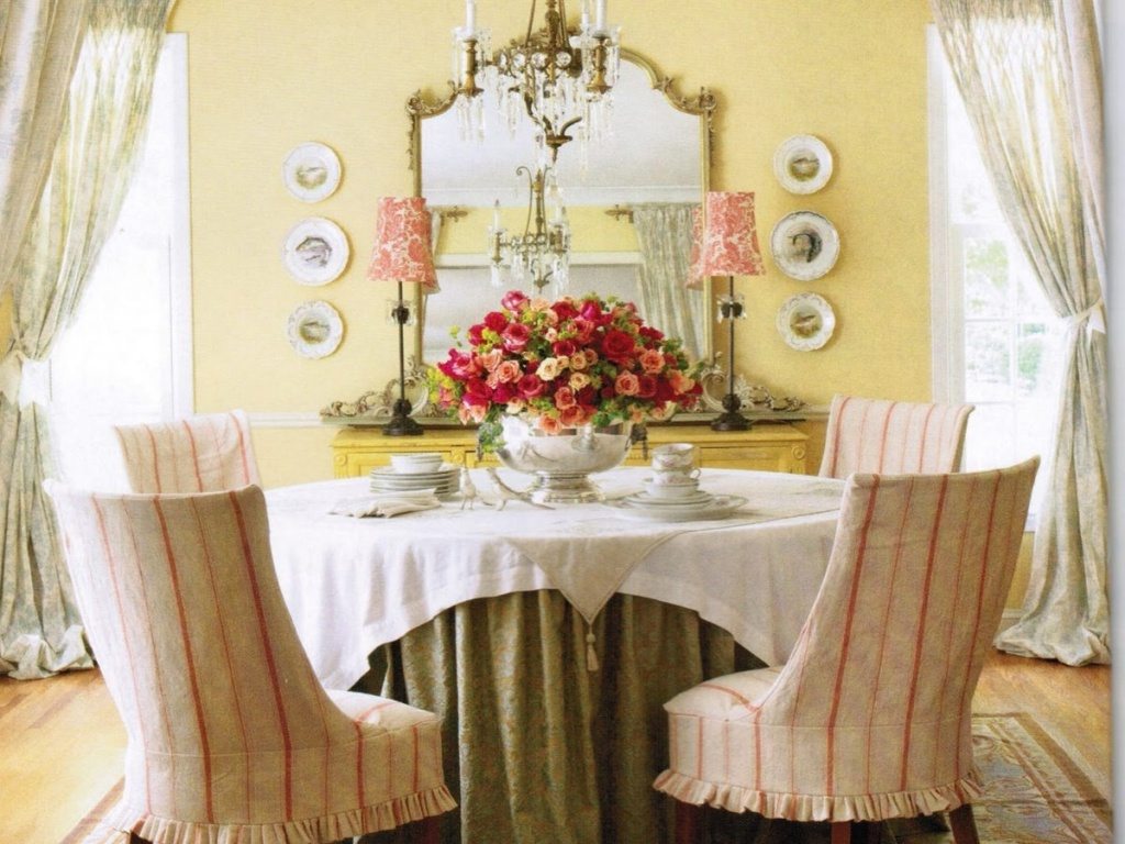 about french country decor