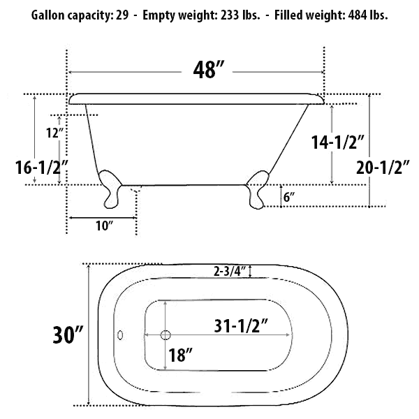 Smallest Bathtub Size-bathtub dimensions
