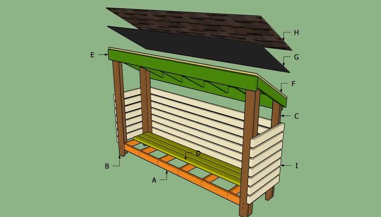 DIY Outdoor Firewood Rack for outdoor storage box